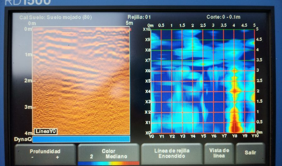 pantalla GPR